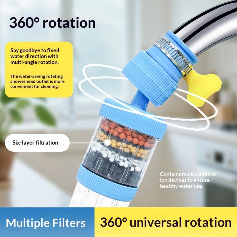 Home Improvement K&B Construction - Kraan Waterfilter 360° Rotatie Universele Anti-Spat