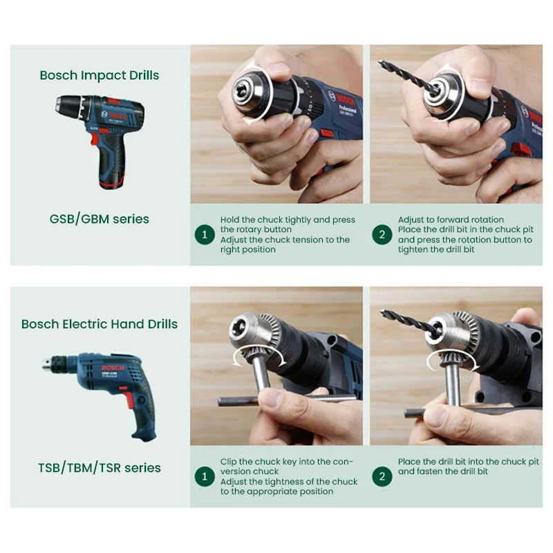 Bosch X33 Boor Schroevendraaie - Drill Bit Set recensie en prijs