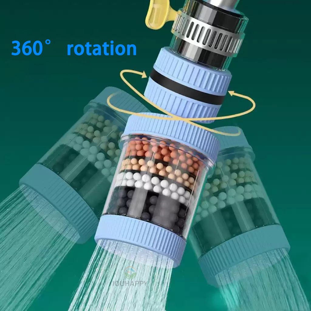 Universele douchekraan 6-lagen - Home Improvement K&B Construction recensie en prijs