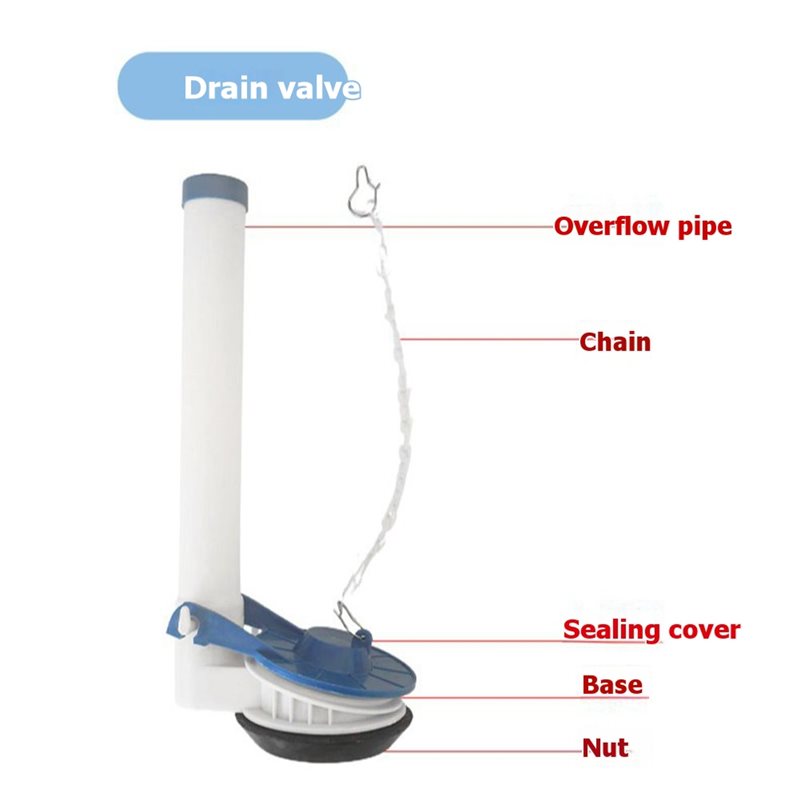 A25I-Drukknop toiletreservoir  - Toilet Flush Valve recensie en prijs