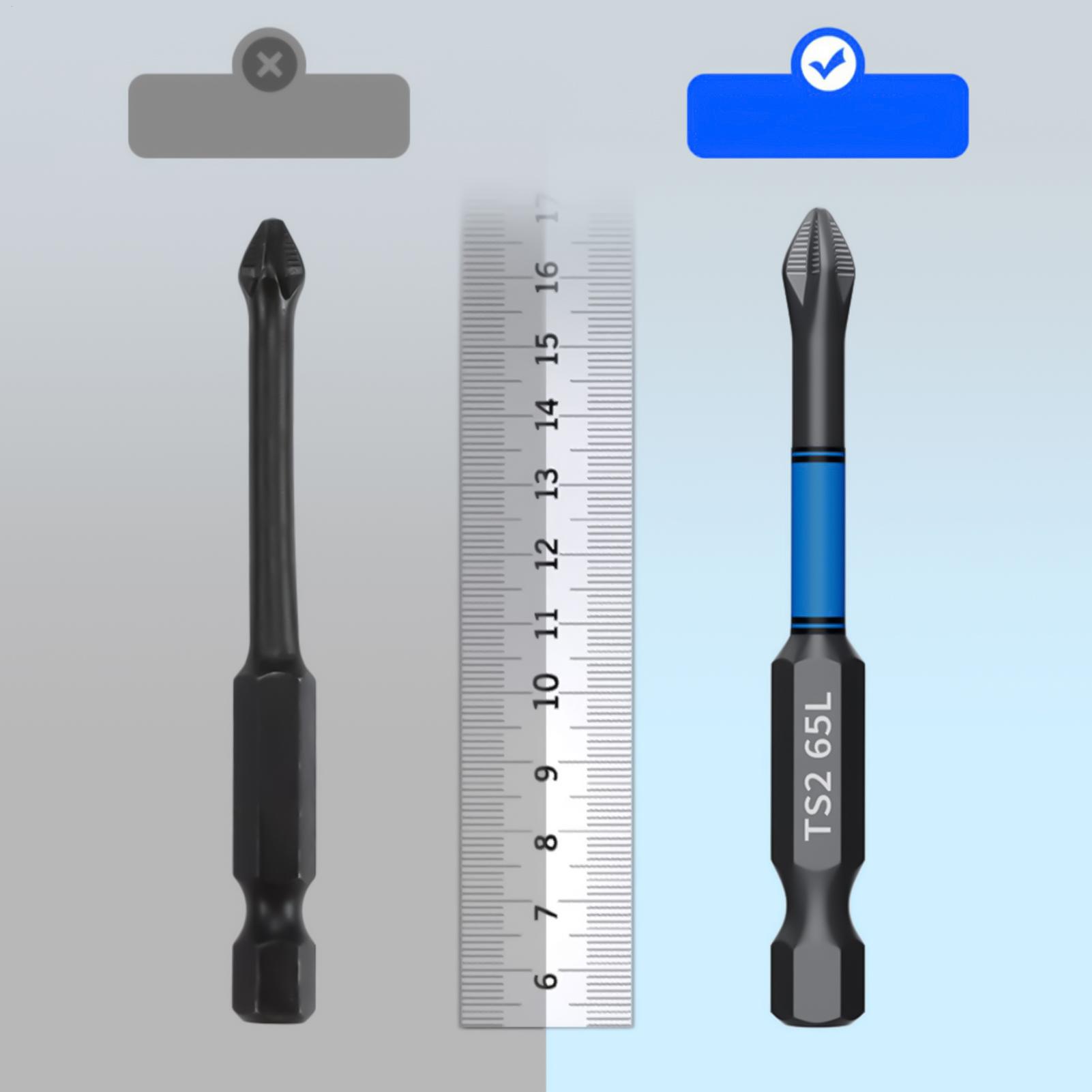 Boorschroevendraaierbitset 6-d - Drill Bit Set recensie en prijs