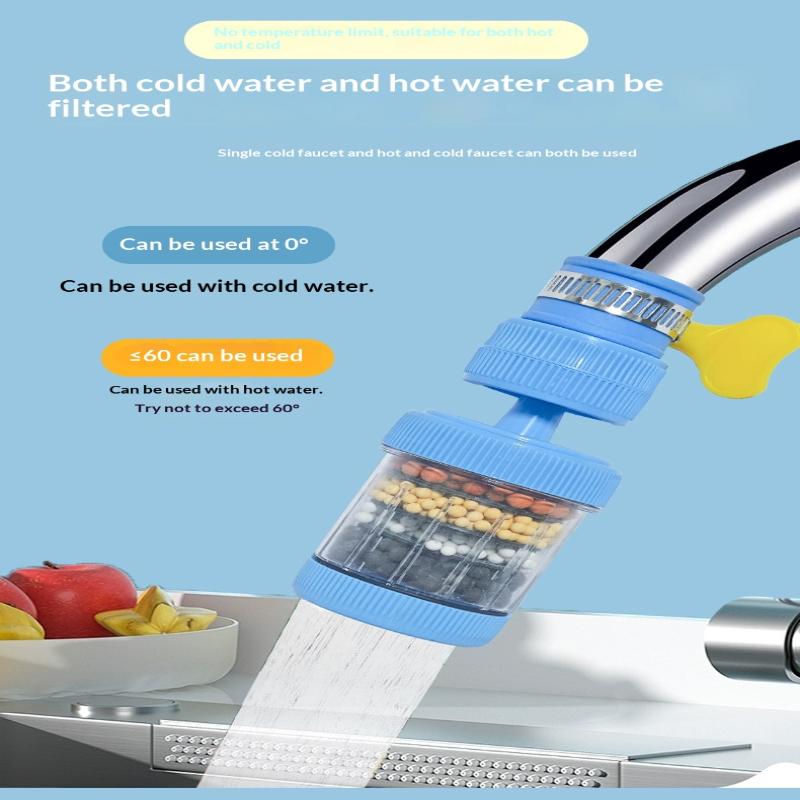 Universele 360 graden draaibar - Home Improvement K&B Construction recensie en prijs