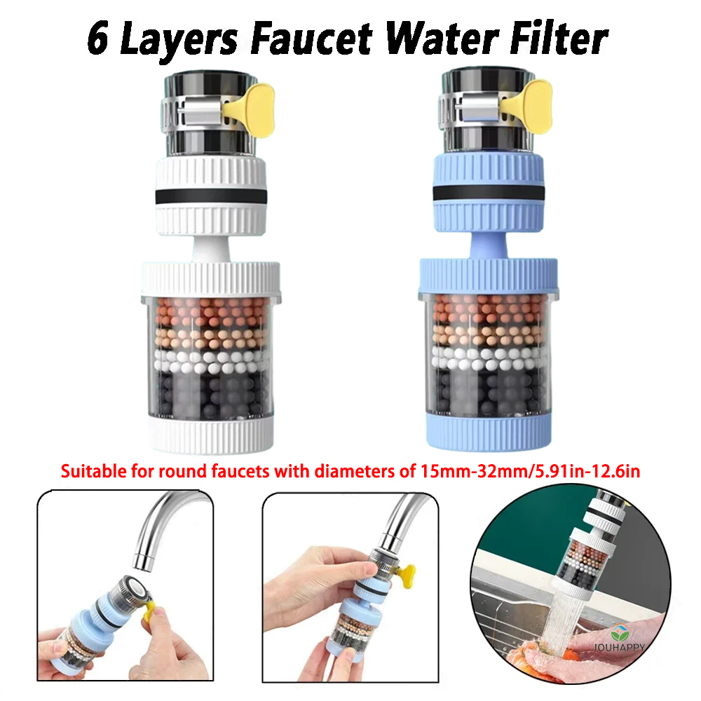 6-laags kraanwaterfilter Unive - Home Improvement K&B Construction recensie en prijs